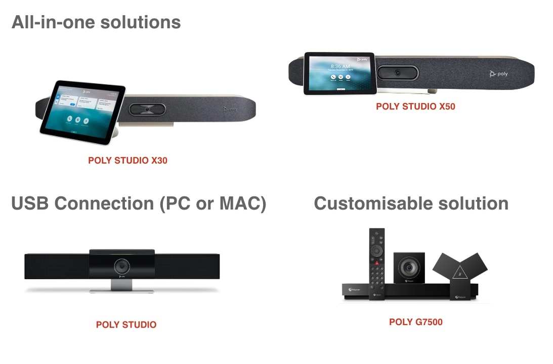 Poly Video Conferencing Equipment