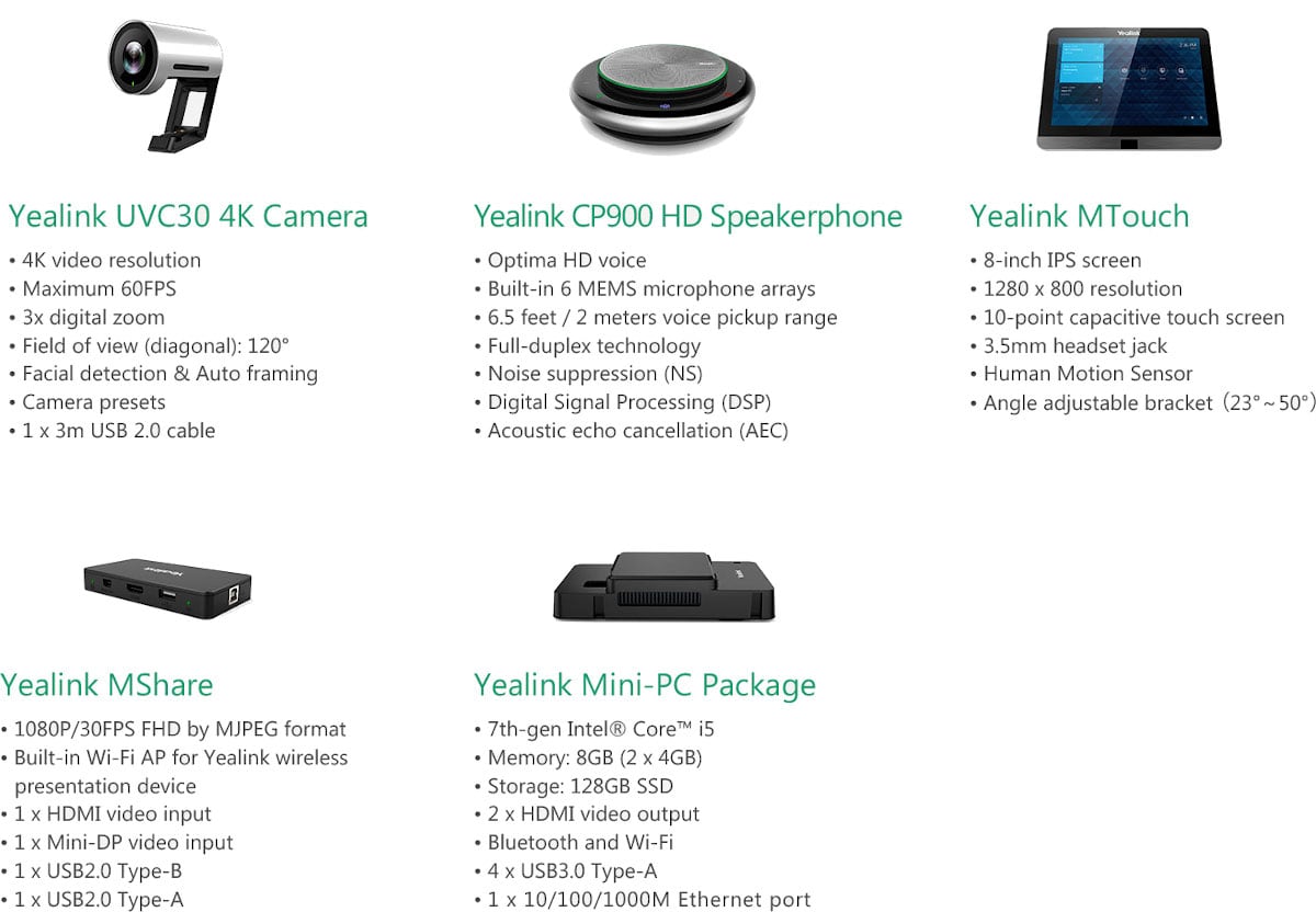 Yealink MVC300 Specifications